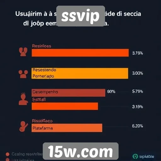 experiência de jogo em ssvip é avaliada por usuários